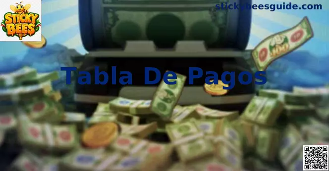 Tabla de pagos de Sticky Bees con símbolos, frutas y premios en México