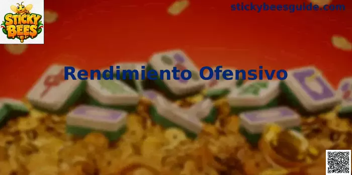 Rendimiento ofensivo análisis futbol MX
